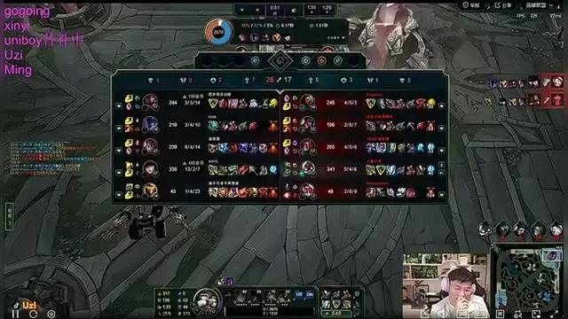 九游中国官方门户-Ming焦点对战，Uzi与40激战中国队分钟，比赛局势复杂胜负难料！赛场气氛高涨的简单介绍-九游中国官方门户